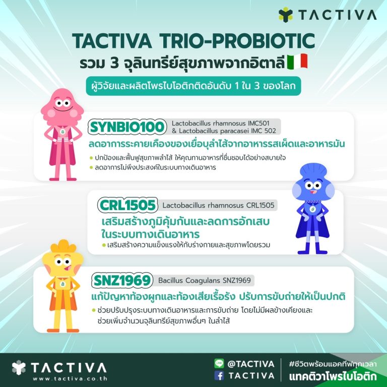 TACTIVA TRIO-PROBIOTIC